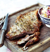Lamb Breast Recipe Collection | Simply Beef & Lamb image