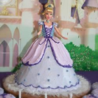 Barbie Doll Cake Recipe | Allrecipes image
