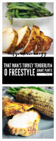That Man’s Turkey Tenderloin - If You Have An Egg You ... image