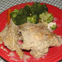 Quick Sherry Chicken Recipe | Allrecipes image
