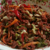 Beef Tip Salad Topping Recipe | Allrecipes image