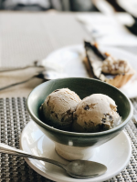 Baskin-Robbins Oreo Cookies 'N Cream Ice Cream Recipe ... image