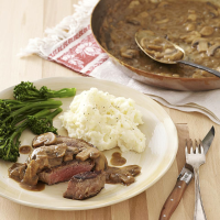 Seared Steak with Mustard-Mushroom Sauce Recipe | EatingWell image