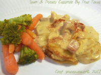 Spam & Potato Casserole Recipe - Food.com image