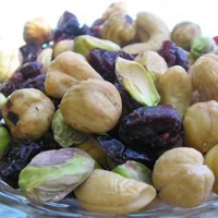 Festive Nut Bowl Recipe | Allrecipes image