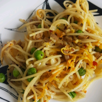 Breakfast Pasta Recipe | Allrecipes image