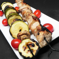 Turkey Kabobs Recipe | Allrecipes image