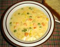 Cream of Potato and Vegetable Soup Recipe - Food.com image