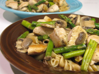 Sauteed Chicken With Asparagus and Mushrooms Recipe - Food.com image