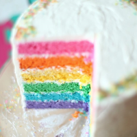 Easy Six-Layer Rainbow Cake | Allrecipes image
