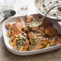 CHICKEN PICCATA COOKS COUNTRY RECIPES