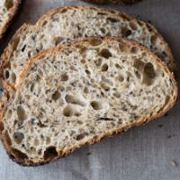 WHAT GOES GOOD WITH SOURDOUGH BREAD RECIPES