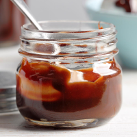 CHOCOLATE SAUCE FROM CHOCOLATE CHIPS RECIPES