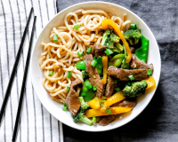 Quick and Easy Teriyaki Beef Stir-Fry | Allrecipes image