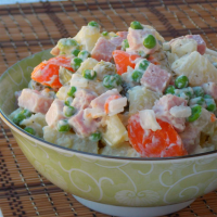 Potato Ham Salad Recipe | Allrecipes image