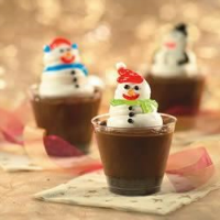 HOW TO MAKE A SNOWMAN OUT OF CUPS RECIPES
