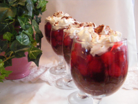 BLACK FOREST PUDDING RECIPES