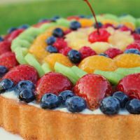 Fruit Galore Sponge Cake Recipe | Allrecipes image