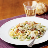 Fettuccine Alfredo with Peas and Prosciutto Recipe | MyRecipes image