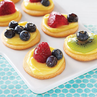 Mini Fruit Tartlets Recipe | MyRecipes image