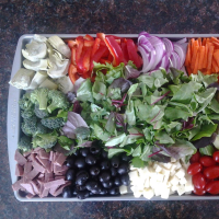 HOW TO MAKE AN ANTIPASTO SALAD PLATTER RECIPES