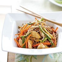 Soba Noodles with Chicken and Vegetables Recipe | MyRecipes image