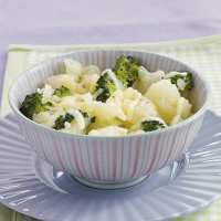 Cheesy Broccoli Potatoes Recipe | MyRecipes image