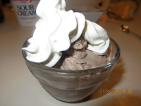 Chocolate Mascarpone Cream Recipe - Food.com image