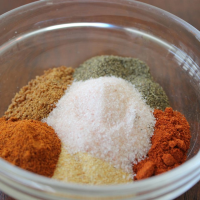 Southern Style Dry Rub for Pork or Chicken Recipe | Allrecipes image