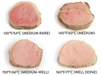 Pork Tenderloin (Medium Rare) - Sous Vide Recipes image