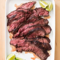 Gas-Grilled Sirloin Steak Tips | America's Test Kitchen image