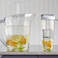 Everything Citrus Infused Water - Recipes | Pampered Chef ... image