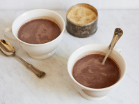 Nigella Lawson Alcoholic Hot Chocolate Recipe - Food.com image