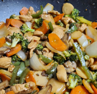 Chicken Stir-Fry Recipe | Allrecipes image