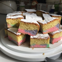 Ricotta Cake Recipe | Allrecipes image