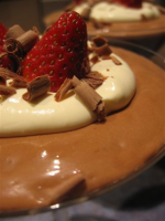 Classic Chocolate Mousse Recipe - Food.com image