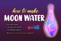 FOR YOUR WATER RECIPES