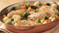 COOKING CHICKEN IN A SKILLET RECIPES RECIPES