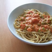 Tomato Alfredo Recipe | Allrecipes image