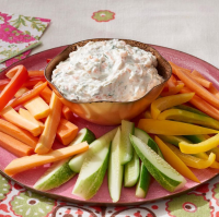 White Potato Salad (no mustard) Recipe - Food.com image