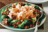 Honey Walnut Shrimp Recipe | Food Network Kitchen | Food ... image