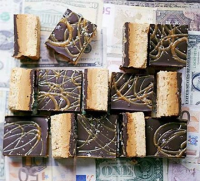 Buttermilk Pound Cake {From Scratch} - CakeWhiz image