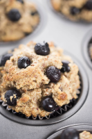 Almond Flour Blueberry Muffins - The Lemon Bowl® image