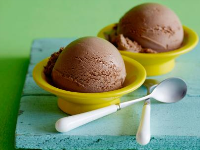 Chocolate Ice Cream Recipe | Alton Brown - Food Network image