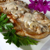 Mushroom Pork Chops Recipe | Allrecipes image