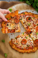 CHICKEN CRUST PIZZA RECIPE RECIPES