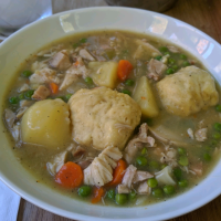 Irish Chicken and Dumplings Recipe | Allrecipes image