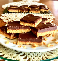 Keto Peanut Butter Bars Recipe | Allrecipes image
