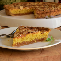 Traditional Bakewell Tart Recipe | Allrecipes image