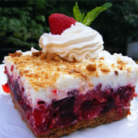 Raspberry Icebox Cake Recipe | Allrecipes image